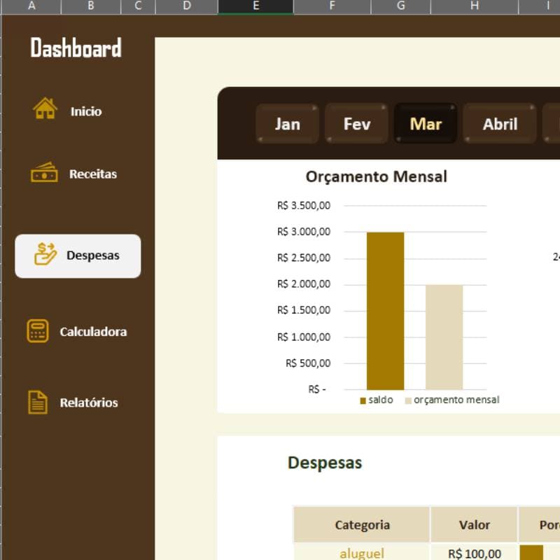 Seção Orçamento Mensal com navegação por abas de Jan a Dez, gráfico comparativo de saldo vs orçamento mensal e gráfico de pizza de categorias de despesas