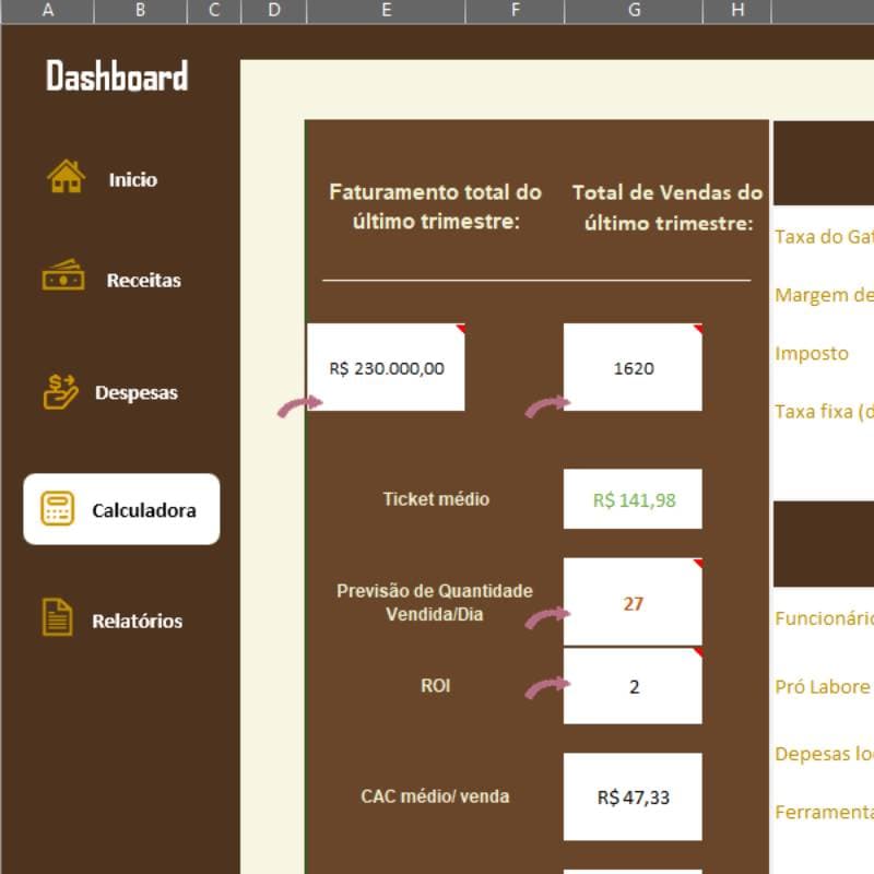 Seção Calculadora com métricas de faturamento do trimestre R$230.000,00, total de vendas 1620, ticket médio R$141,98 e cálculos de ROI e CAC