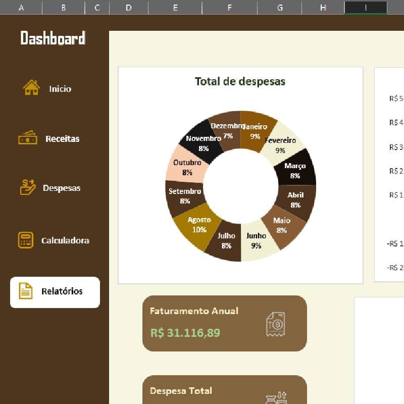 Extrato de projeção do negócio para o trimestre mostrando faturamento bruto R$345.000,00, custos variáveis, custos fixos e saldo final de R$105.599,30